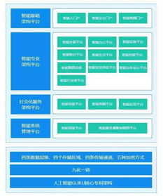 2019,发财的机遇来了